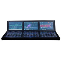 Front view of the Calrec Argo M 36-fader mixing console